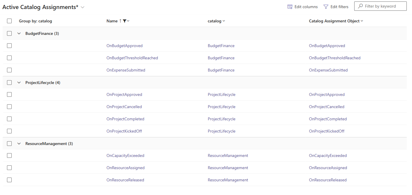 Catalog assignments in a grid view